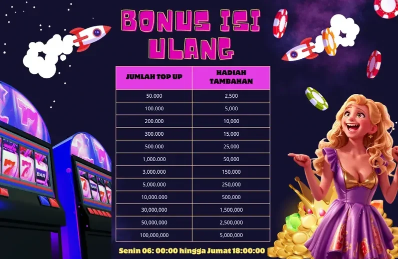 BONUS ISI ULANG